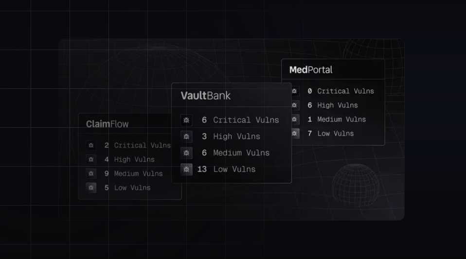 Benchmark Reports