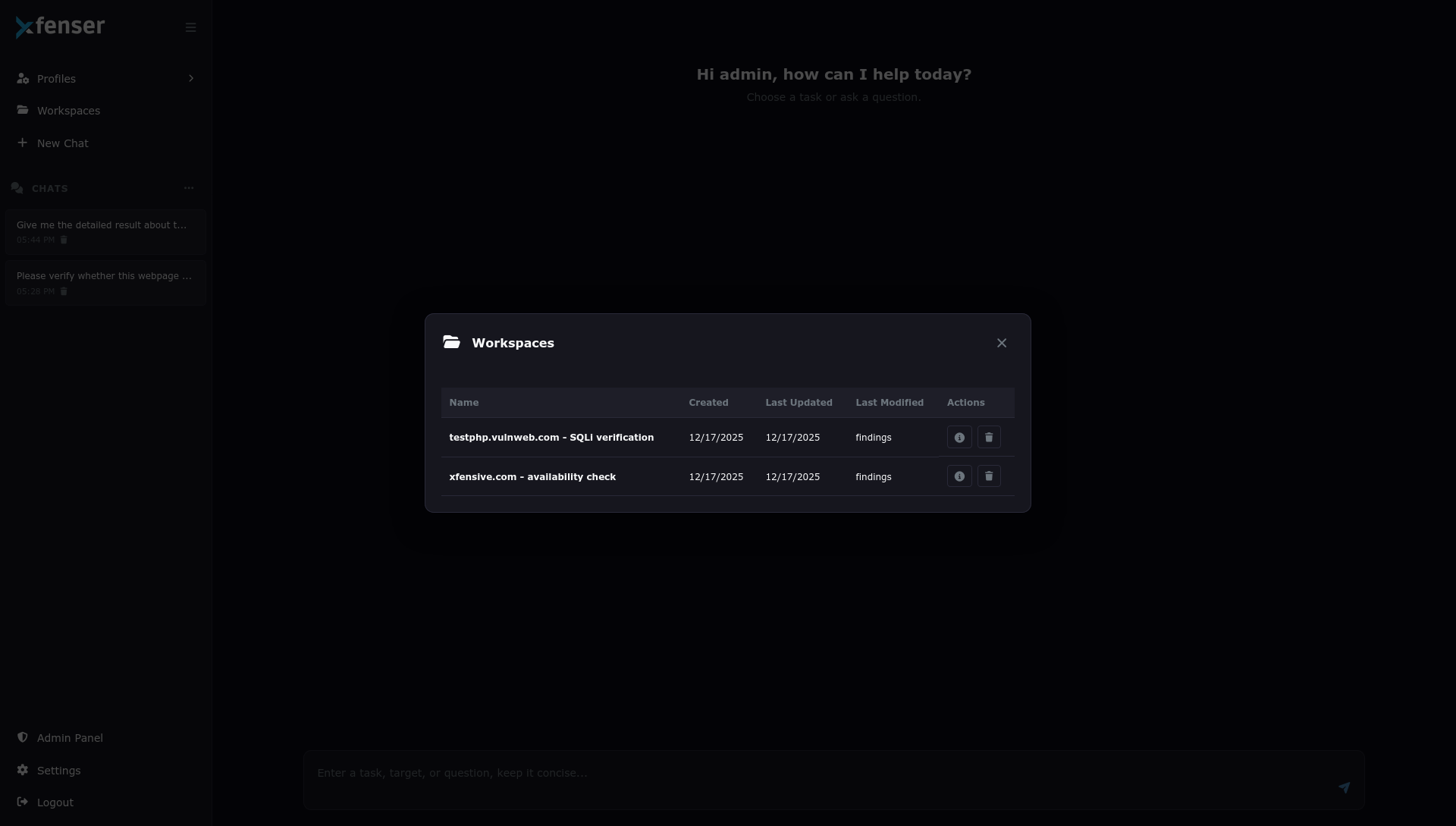 Workspace Management